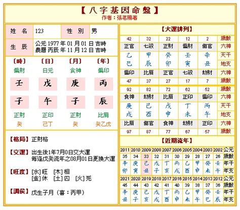 五行測試|生辰八字五行排盤，免費八字算命網，生辰八字算命姻緣，免費八。